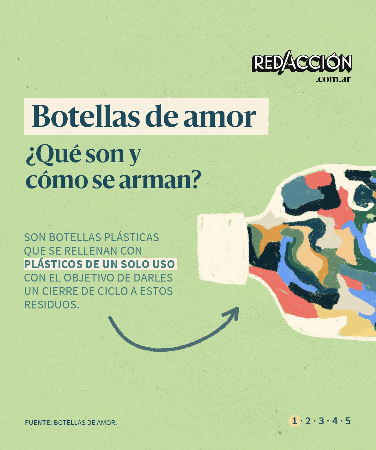 Botellas De Amor Una Propuesta Para Hacerle Frente A Los Plásticos De Un Solo Uso RedacciÓn 0595